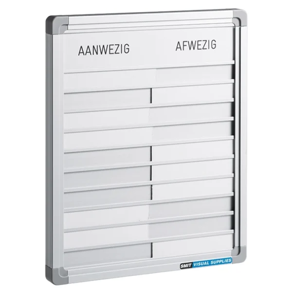 Klein presentie boord voor de aanwezige BHV'ers.
