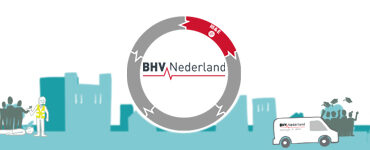 De Cirkel van BHVNederland – Stap 1 – RI&E