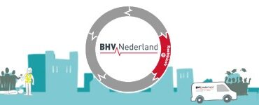 De Cirkel van BHVNederland – Stap 2 – Restrisico’s